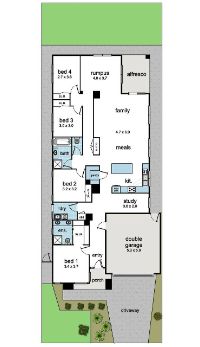 Layout