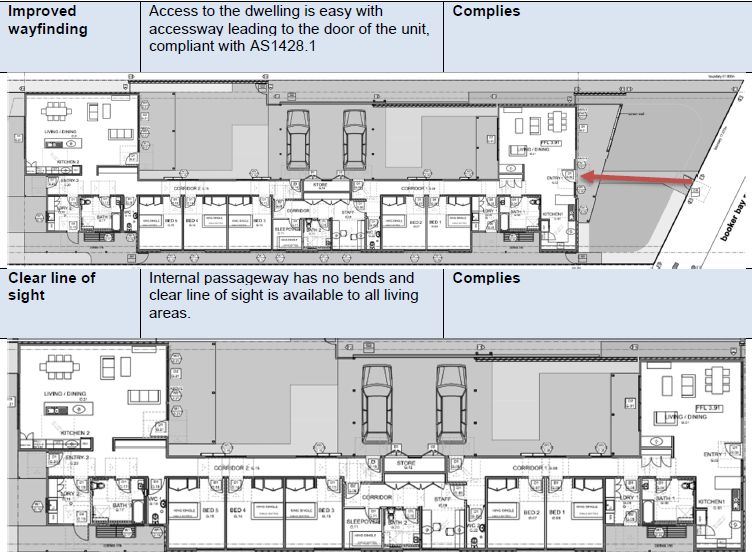 SDA floor plan